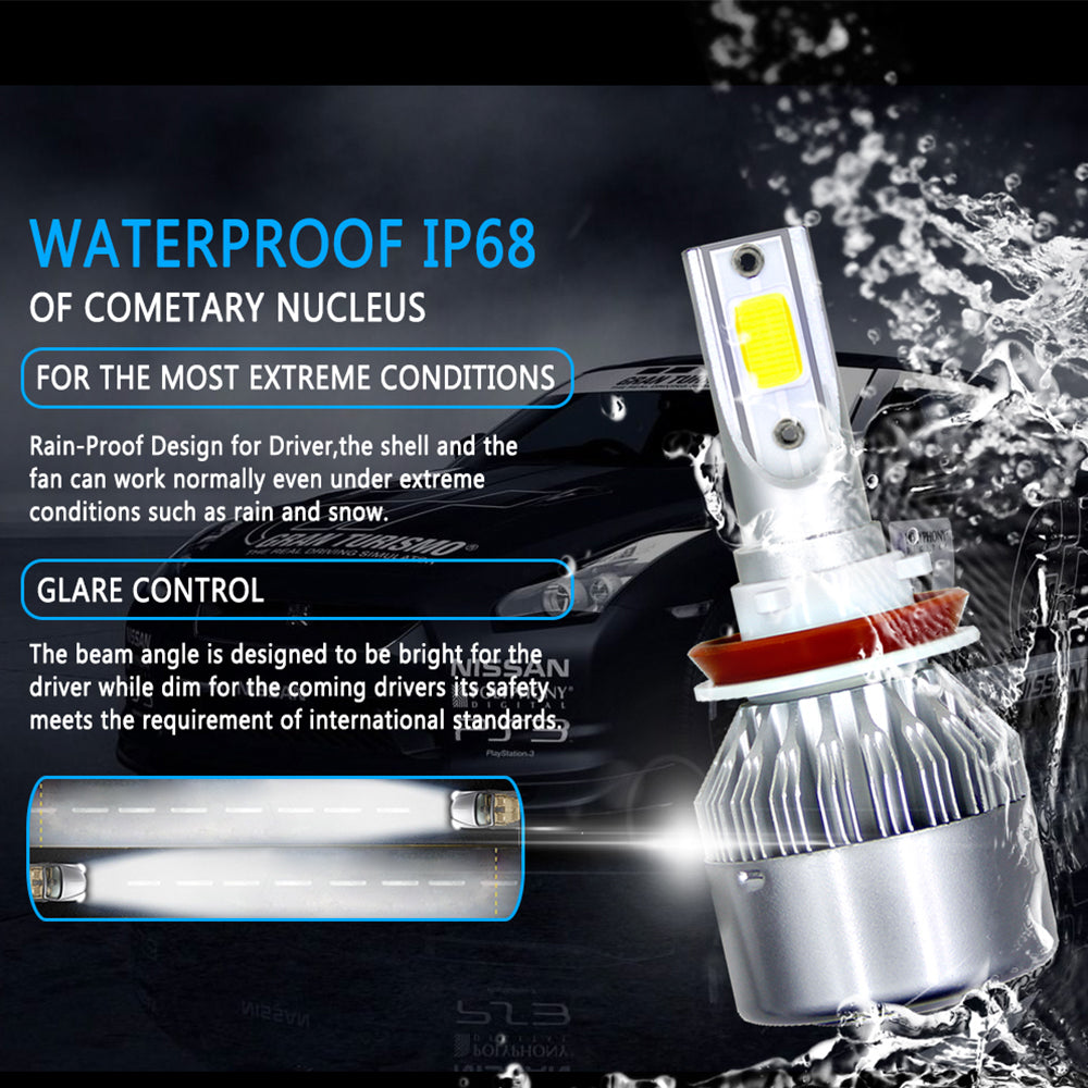1 pair LED Headlight Waterproof High Luminous