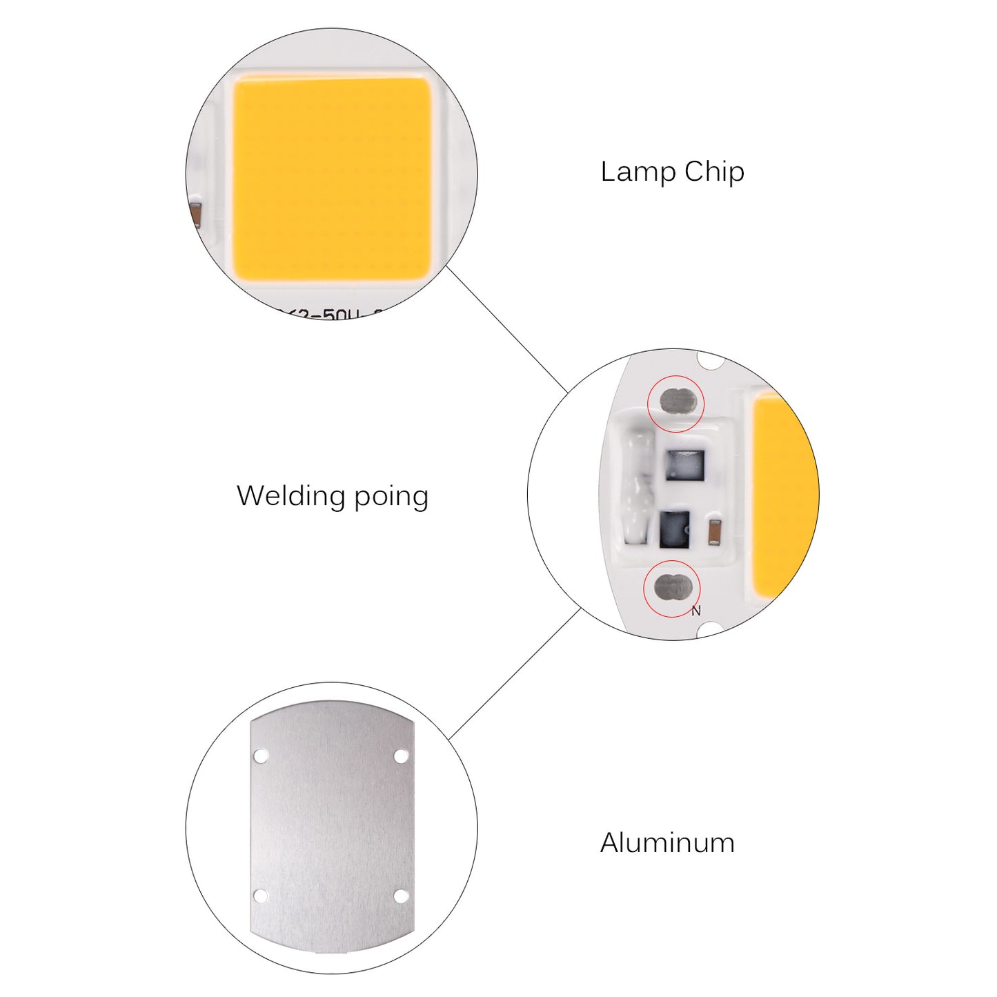 110w 220v LED Floodlight Warm White COB Chip