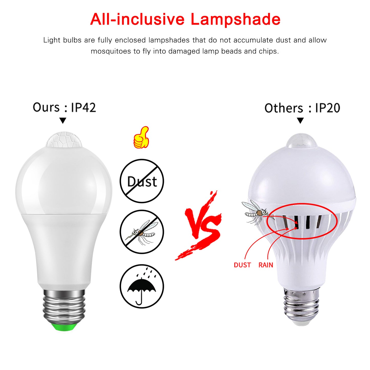 Cool White E27 LED Bulb Light Sensor Lamp Bulb