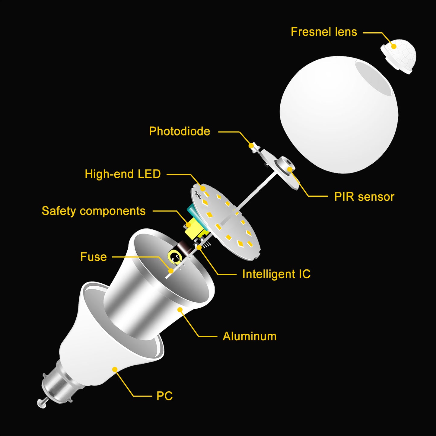 B22 LED Bulb Light Sensor 12W  Cool White