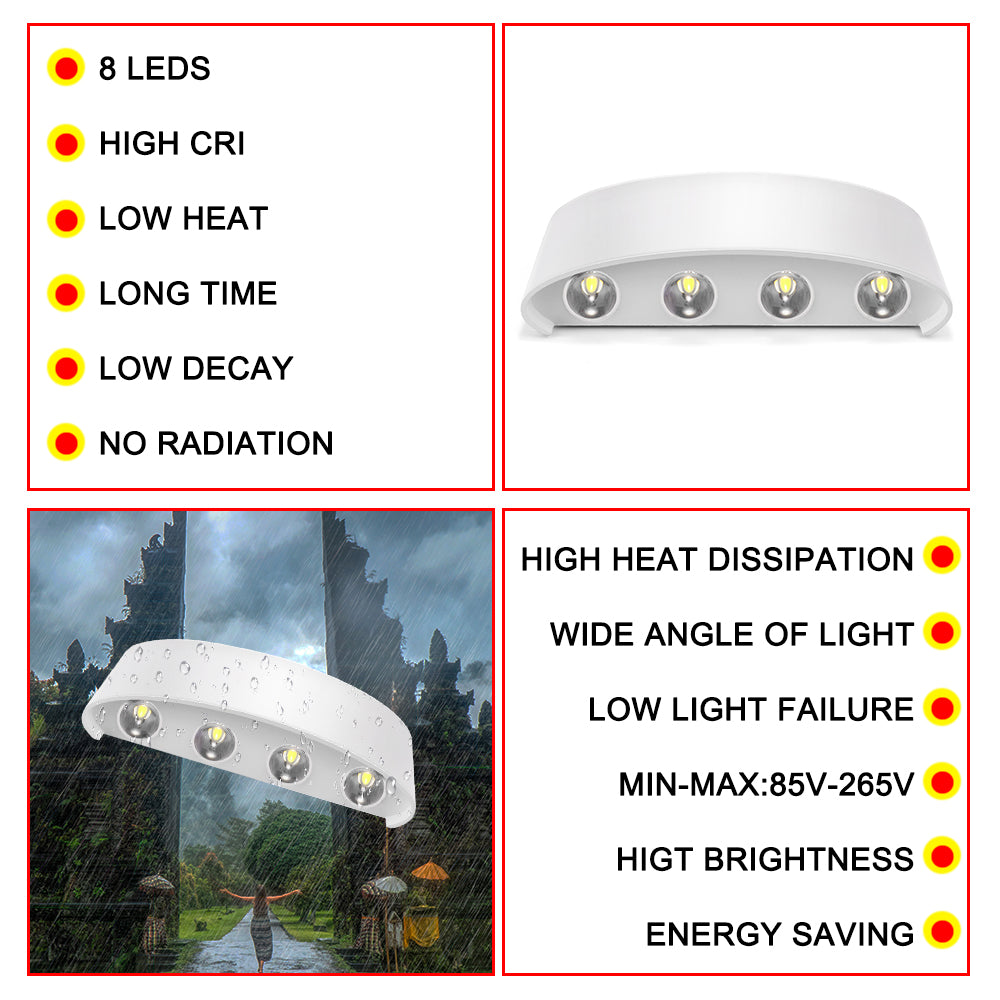 8W Wall Lamp for Home Warm White